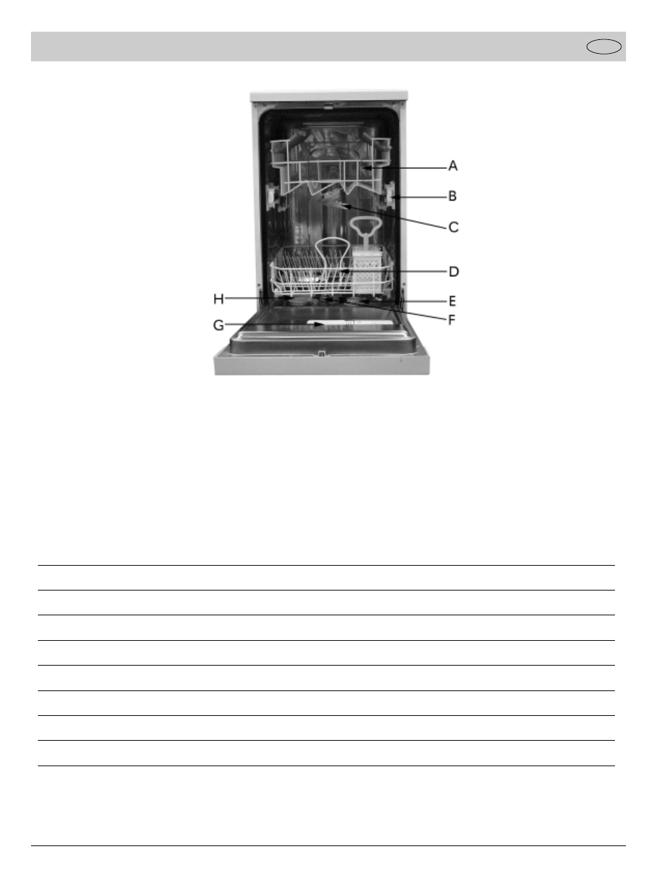 Vista da vicino (interno) | haier DW9-AFMS User Manual | Page 33 / 72