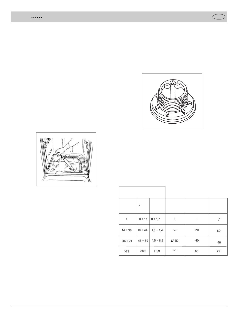 S a l t | haier DW9-AFMS User Manual | Page 4 / 72
