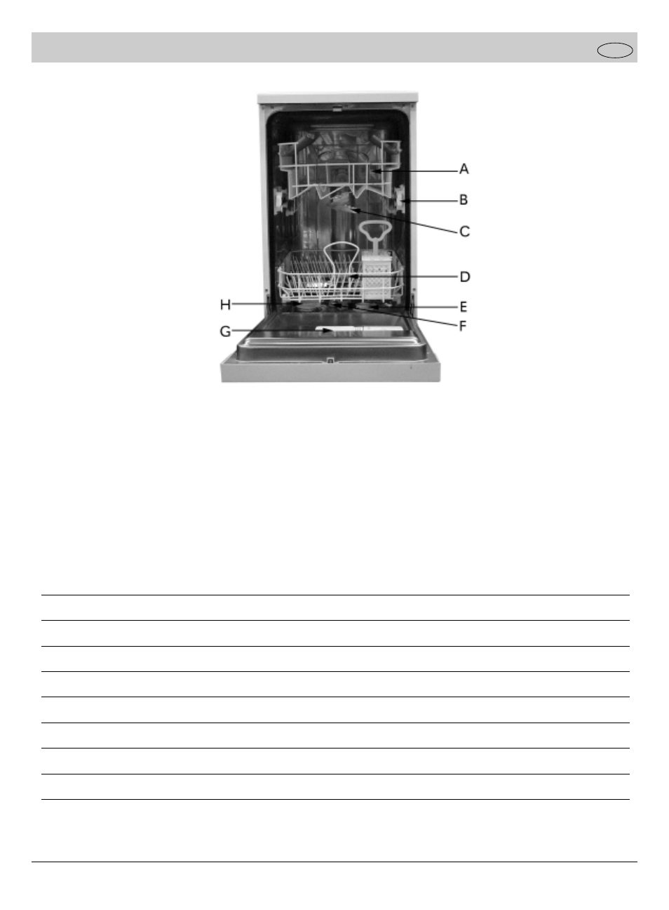 Vista detalhada (interior) | haier DW9-AFMS User Manual | Page 53 / 72