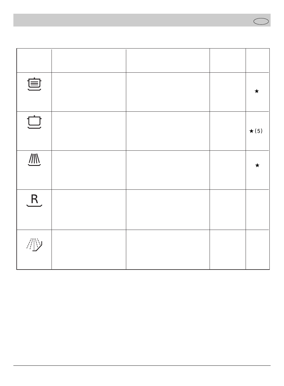 Tabela de ciclos de lavagem | haier DW9-AFMS User Manual | Page 58 / 72