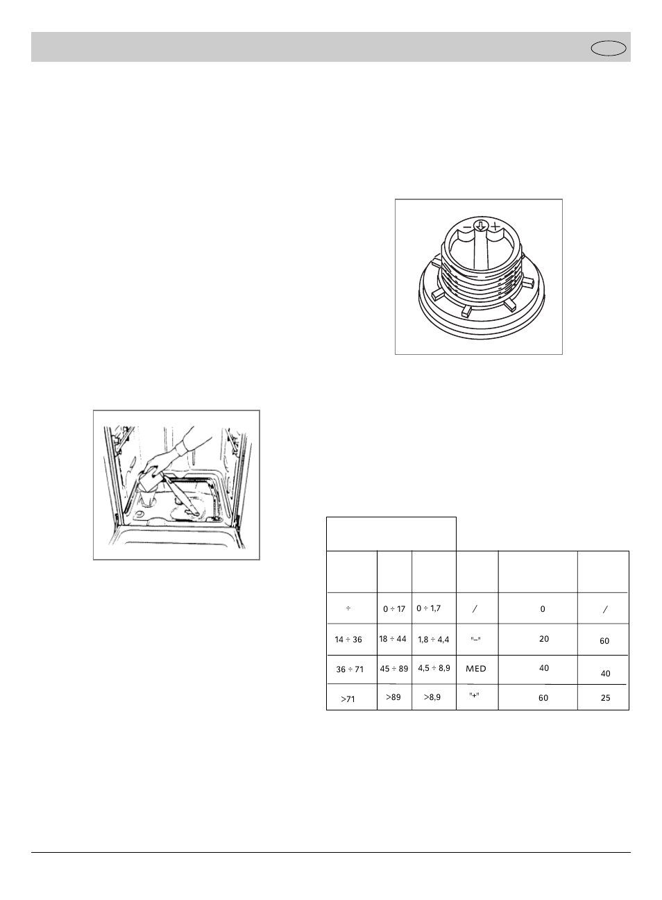 Zout | haier DW9-AFMS User Manual | Page 64 / 72