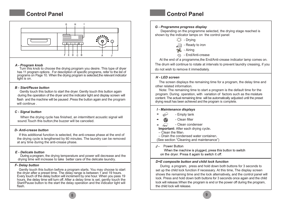 Control panel | haier HDY-D70-E User Manual | Page 5 / 9