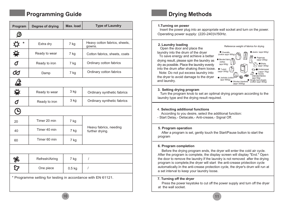 Programming guide, Drying methods | haier HDY-D70-E User Manual | Page 6 / 9