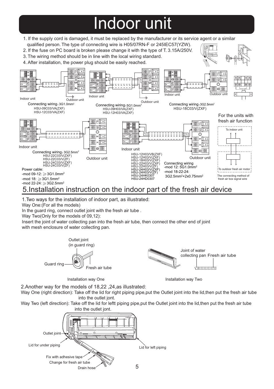 Indoor unit, For the units with fresh air function | haier 0010554405B User Manual | Page 5 / 8