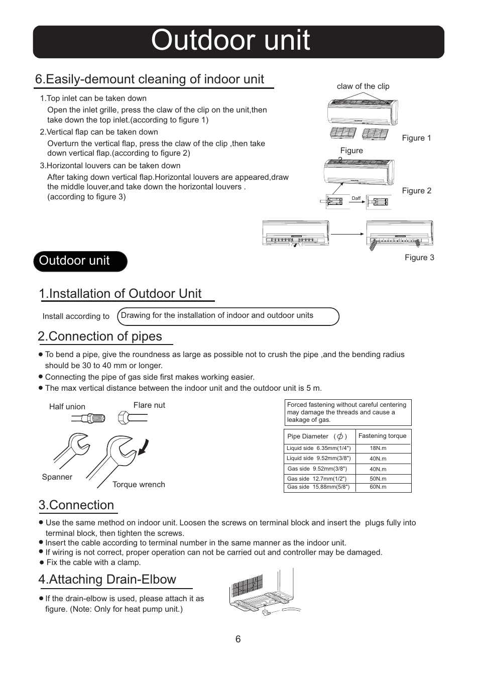 Outdoor unit, Easily-demount cleaning of indoor unit | haier 0010554405B User Manual | Page 6 / 8