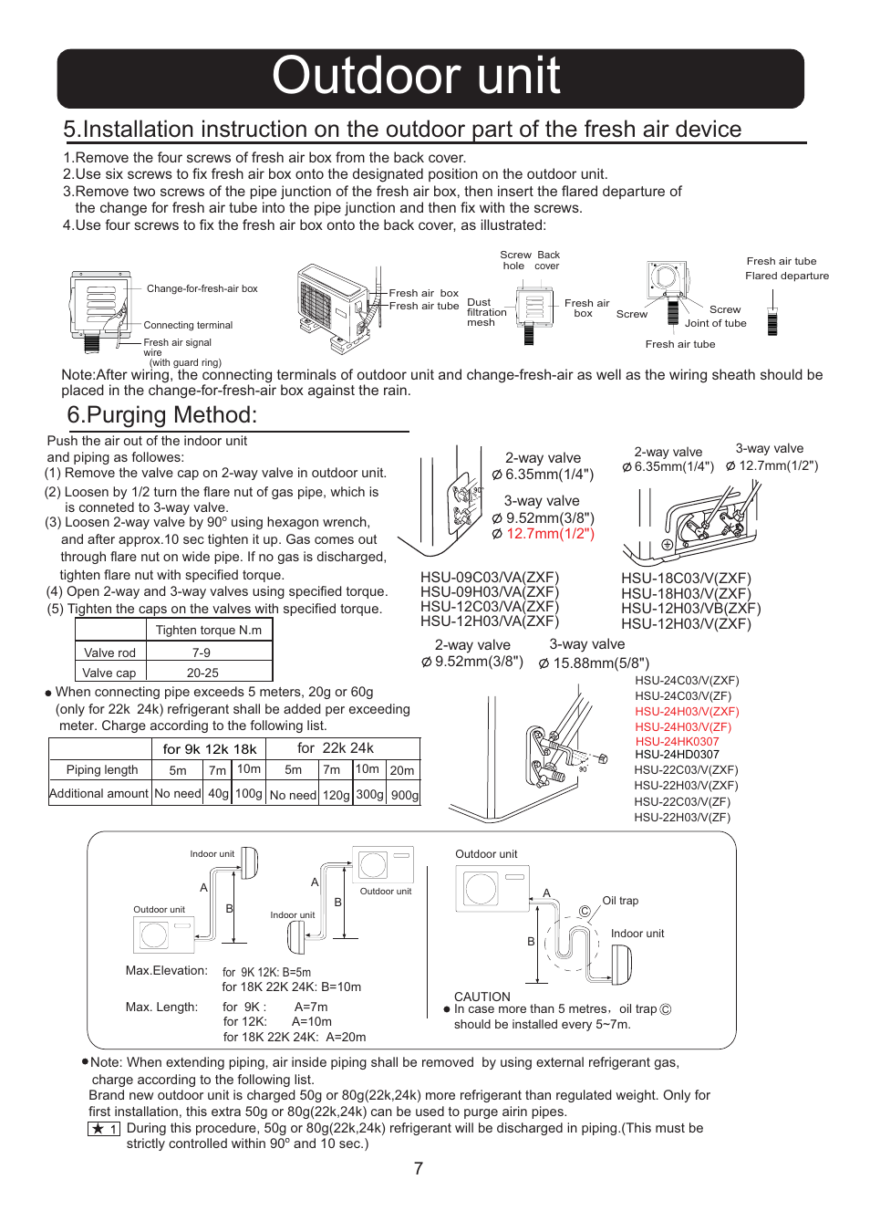 Outdoor unit, Purging method | haier 0010554405B User Manual | Page 7 / 8