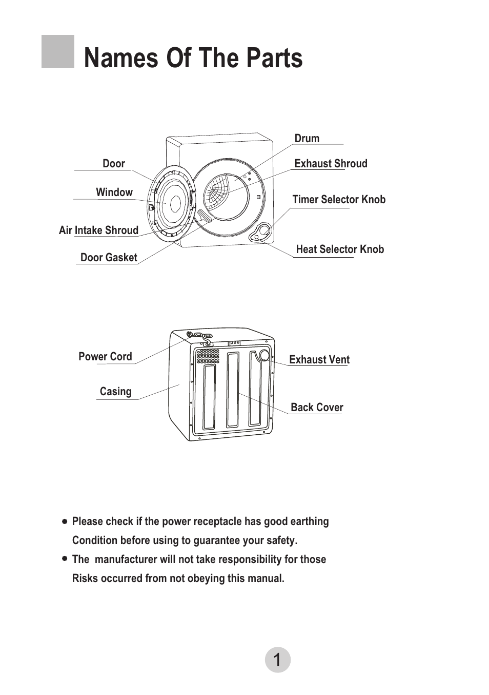 Т³гж 3, Names of the parts | haier GDZ607VA User Manual | Page 3 / 16