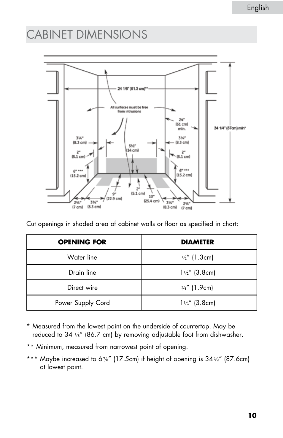 Cabinet dimensions | haier DW-7777-01 User Manual | Page 11 / 84