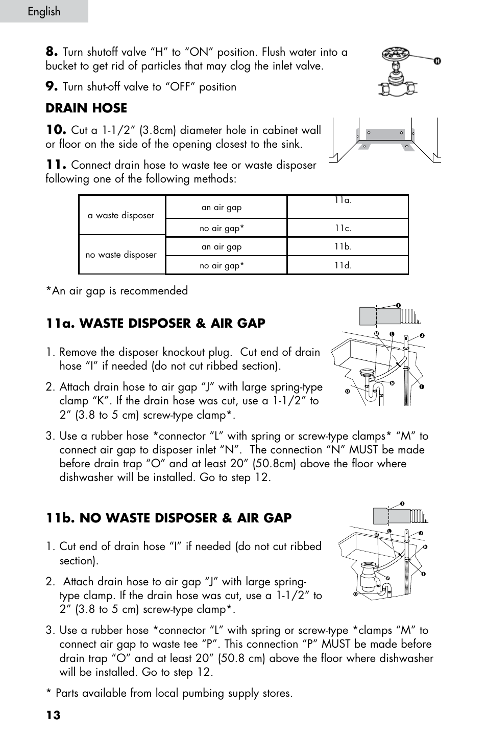 Drain hose 10, 11a. waste disposer & air gap, 11b. no waste disposer & air gap | haier DW-7777-01 User Manual | Page 14 / 84