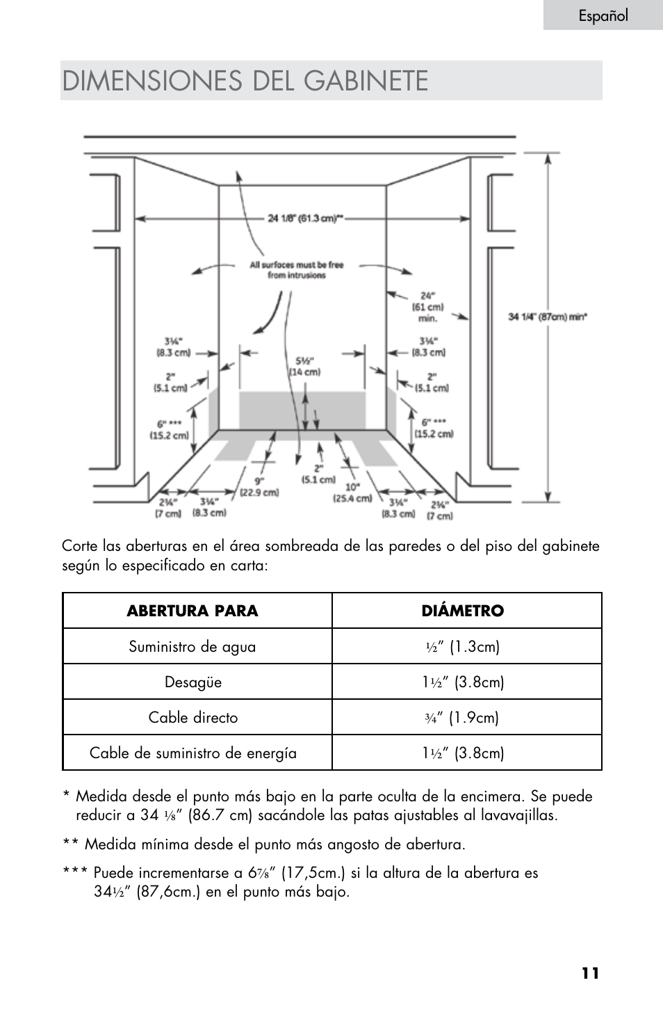 Dimensiones del gabinete | haier DW-7777-01 User Manual | Page 39 / 84