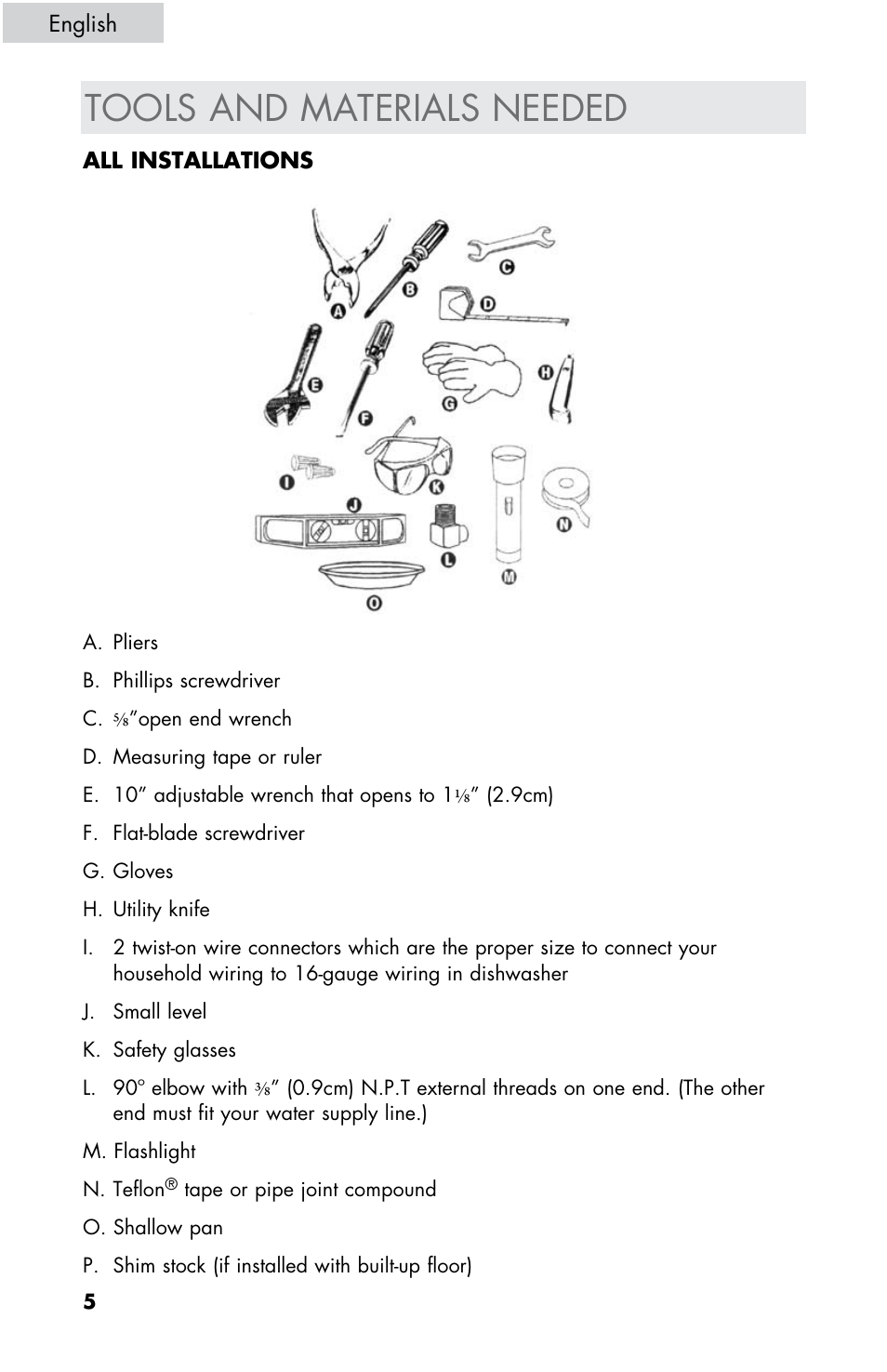 Tools and materials needed | haier DW-7777-01 User Manual | Page 6 / 84