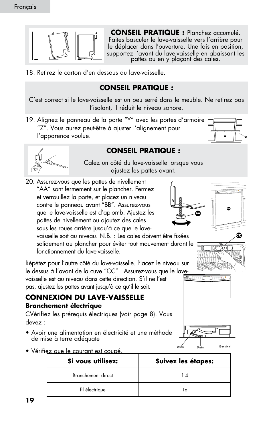 Connexion du lave-vaisselle, Conseil pratique | haier DW-7777-01 User Manual | Page 76 / 84