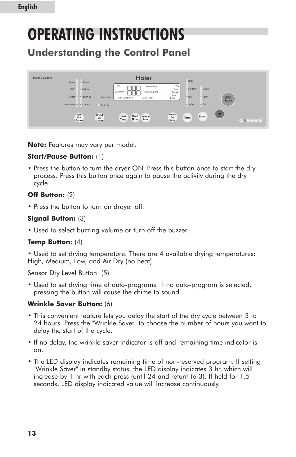 Operating instructions, Understanding the control panel | haier GDE700AW User Manual | Page 14 / 25