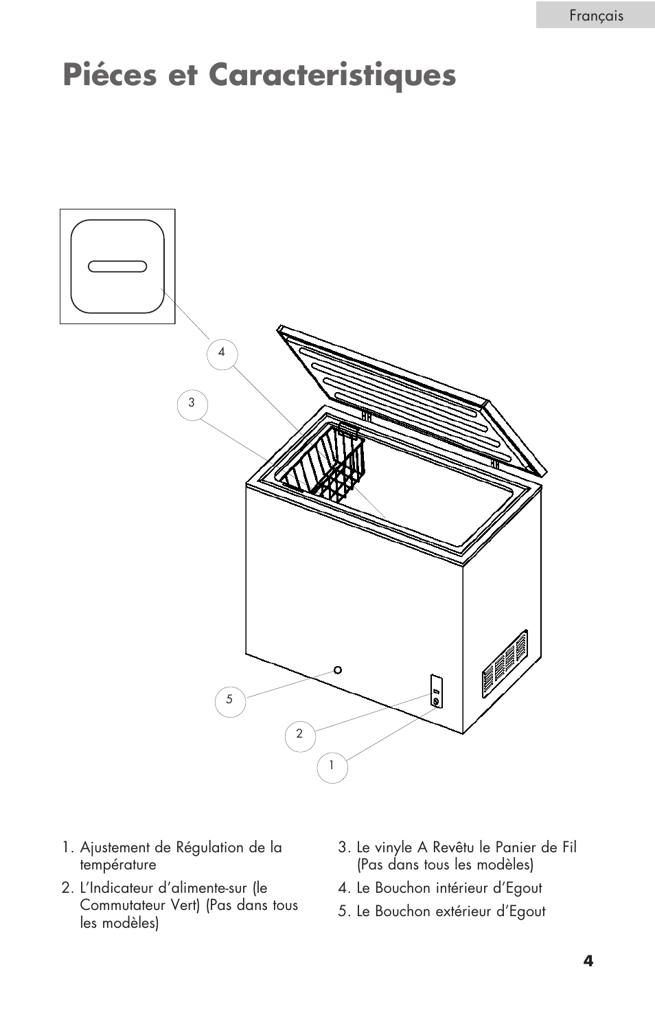 Piéces et caracteristiques | haier C SERIES ESCM050EC User Manual | Page 19 / 44