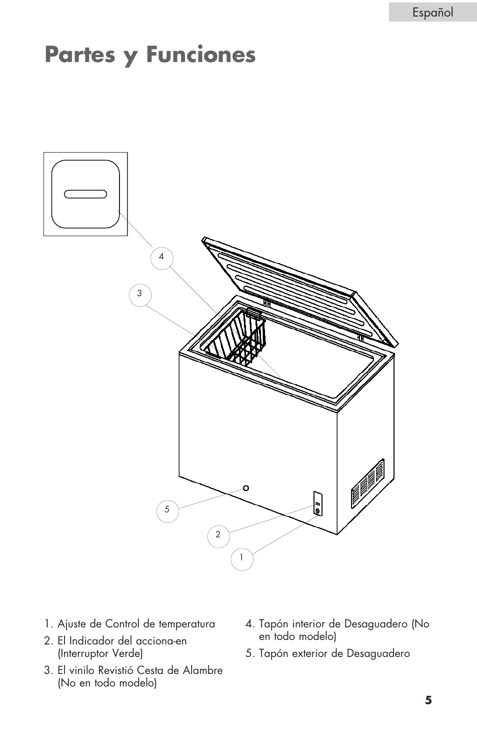 Partes y funciones | haier C SERIES ESCM050EC User Manual | Page 33 / 44