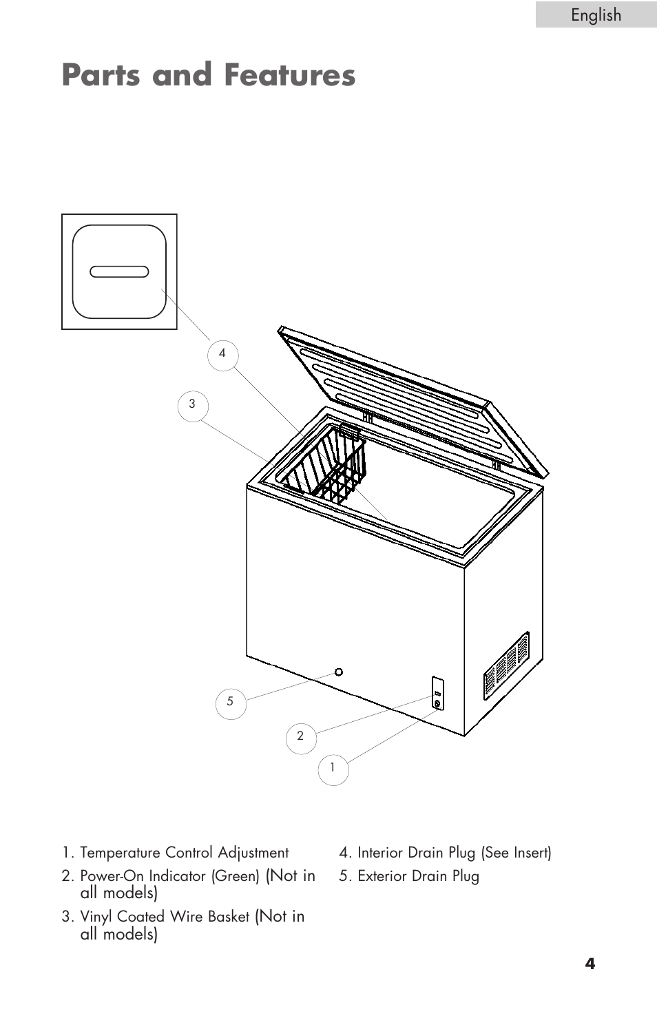 Parts and features | haier C SERIES ESCM050EC User Manual | Page 5 / 44