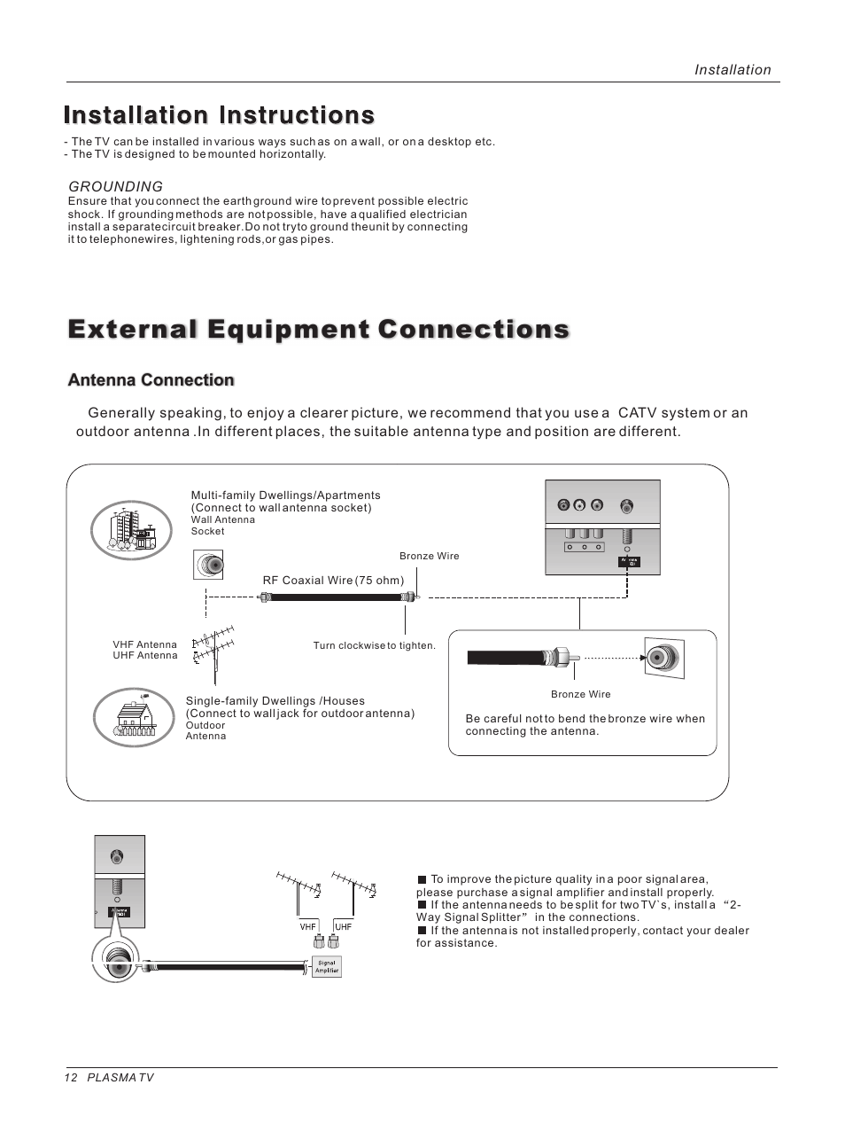 External equipment connections, Antenna connection | haier 42HP25BAT User Manual | Page 12 / 50