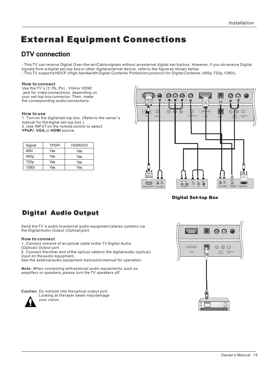 External equipment connections, Dtv connection, Digital audio output | Installation, Digital set-top box, How to connect, How to use | haier 42HP25BAT User Manual | Page 15 / 50