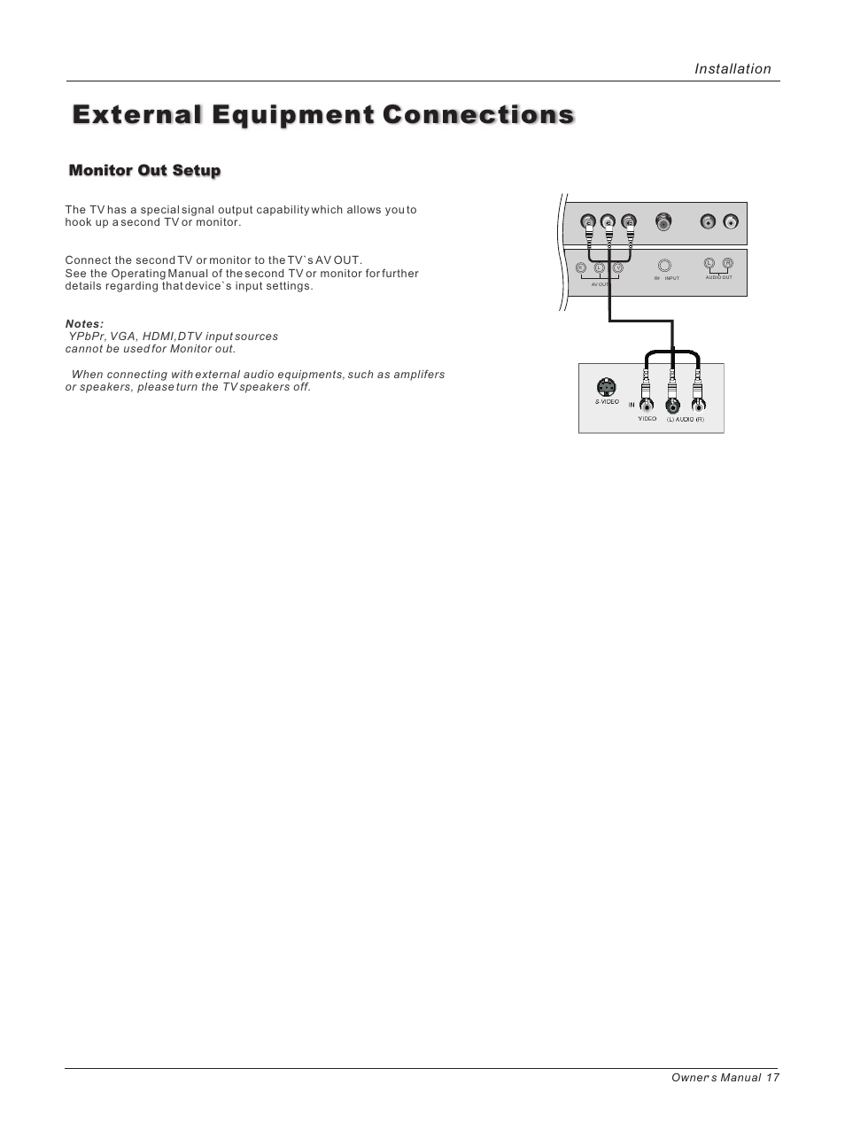 External equipment connections, Monitor out setup, Installation | haier 42HP25BAT User Manual | Page 17 / 50