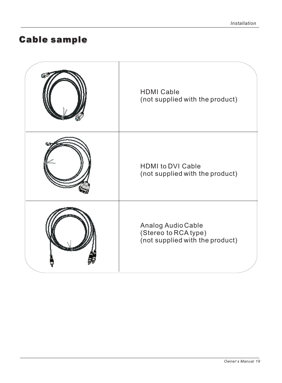 Cable sample | haier 42HP25BAT User Manual | Page 19 / 50