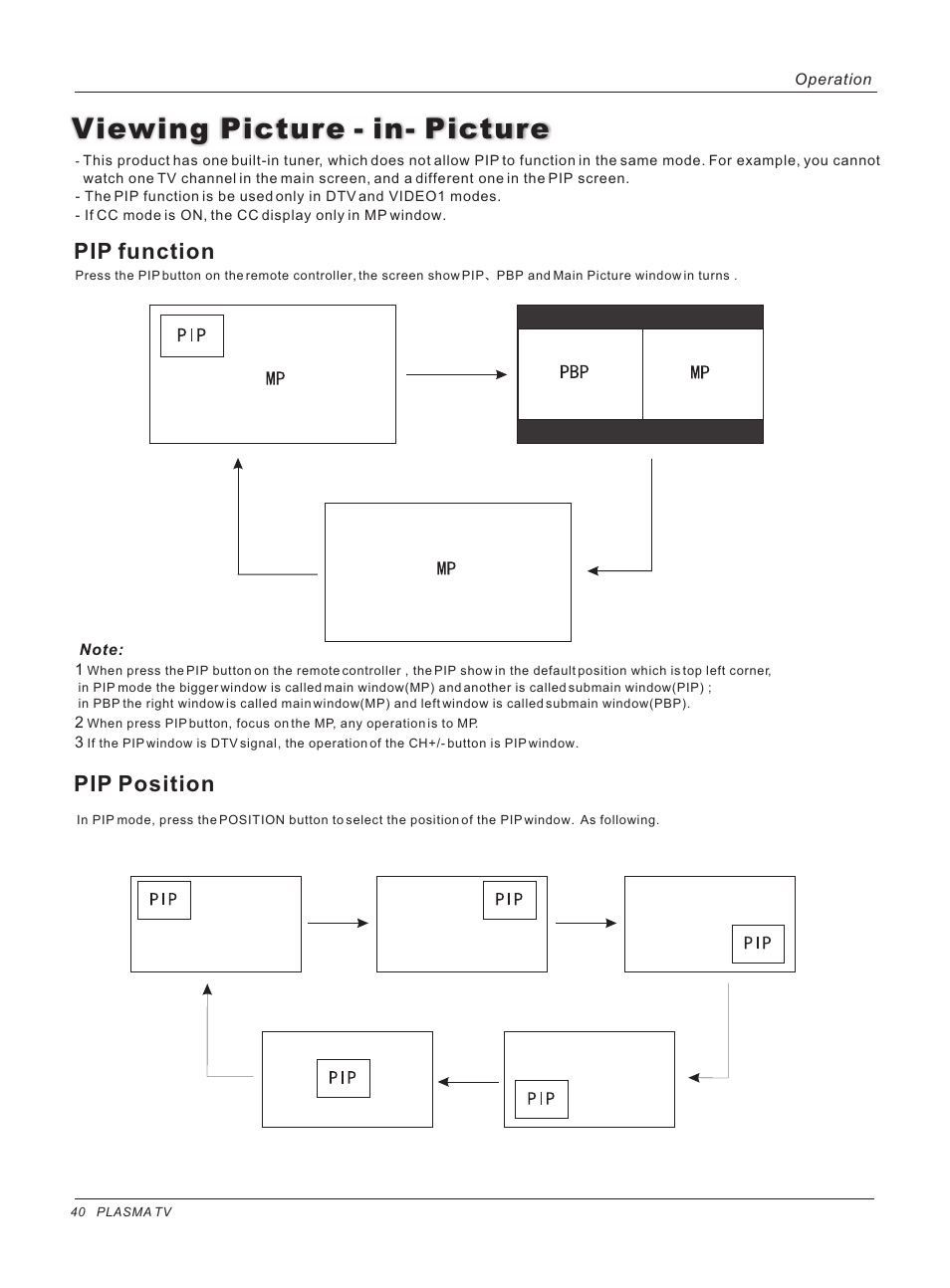 Viewing picture - in- picture, Pip function, Pip position | haier 42HP25BAT User Manual | Page 40 / 50