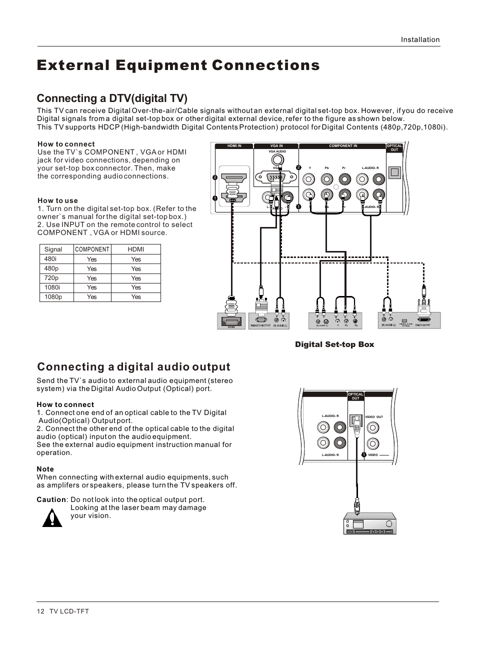 Т³гж 12, External equipment connections, Connecting a digital audio output | Connecting a dtv(digital tv), Digital set-top box, Installation | haier HL32R User Manual | Page 12 / 42