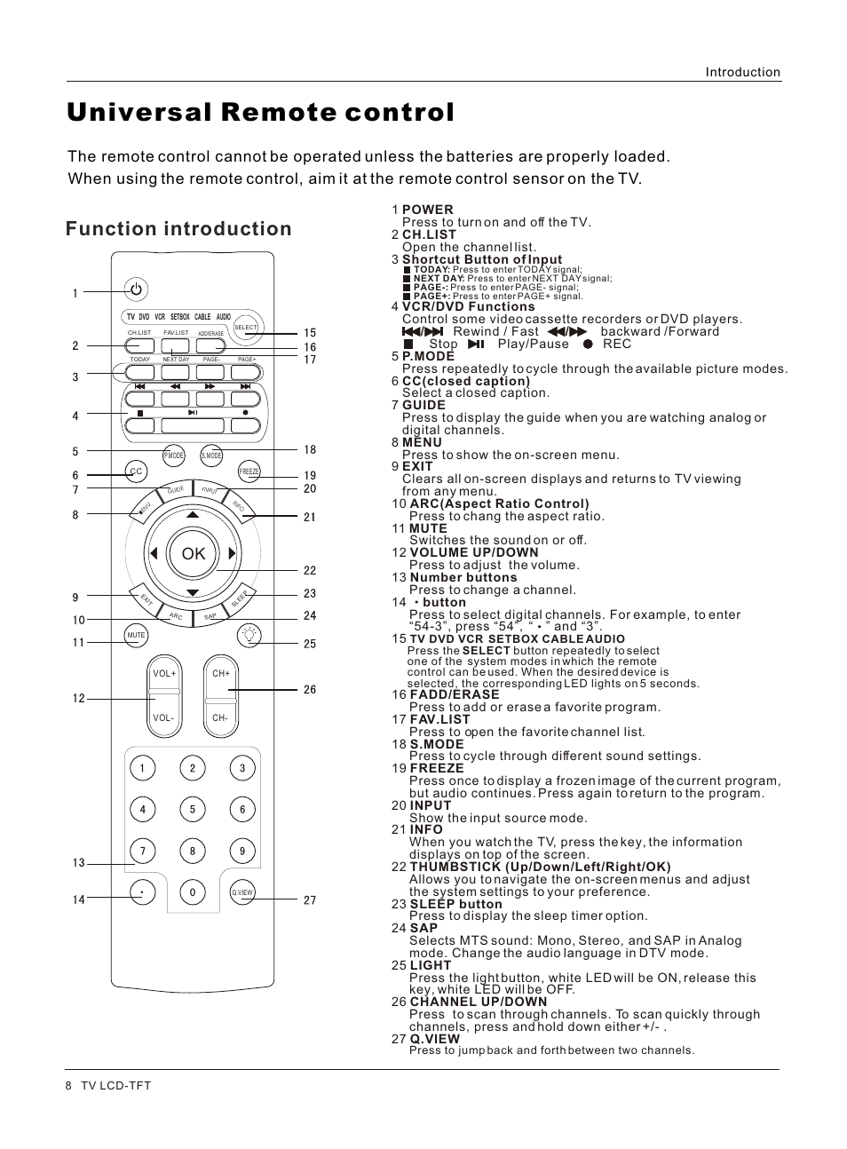 Т³гж 8, Universal remote control, Function introduction | Introduction | haier HL32R User Manual | Page 8 / 42