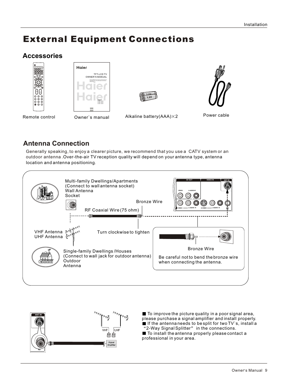 Т³гж 9, External equipment connections, Antenna connection | Accessories | haier HL32R User Manual | Page 9 / 42