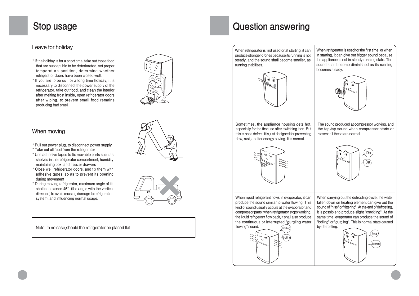 Question answering, Stop usage | haier HRF-588FA User Manual | Page 10 / 12