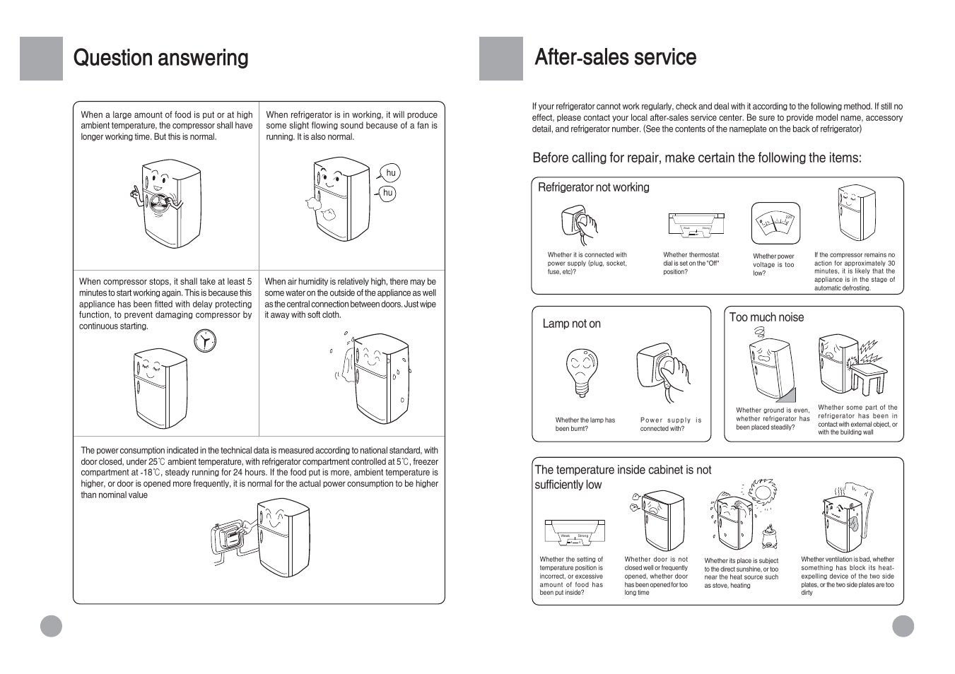 After-sales service, Question answering, Refrigerator not working | Too much noise lamp not on | haier HRF-588FA User Manual | Page 11 / 12