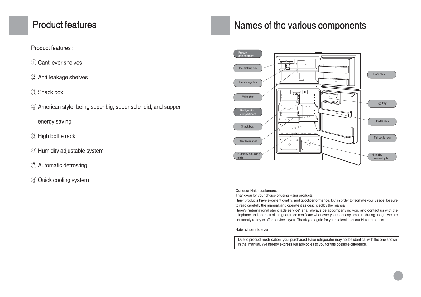 Names of the various components, Product features | haier HRF-588FA User Manual | Page 2 / 12