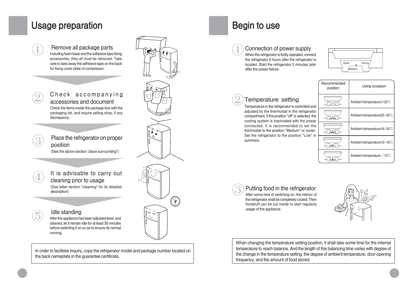 Usage preparation, Begin to use | haier HRF-588FA User Manual | Page 5 / 12