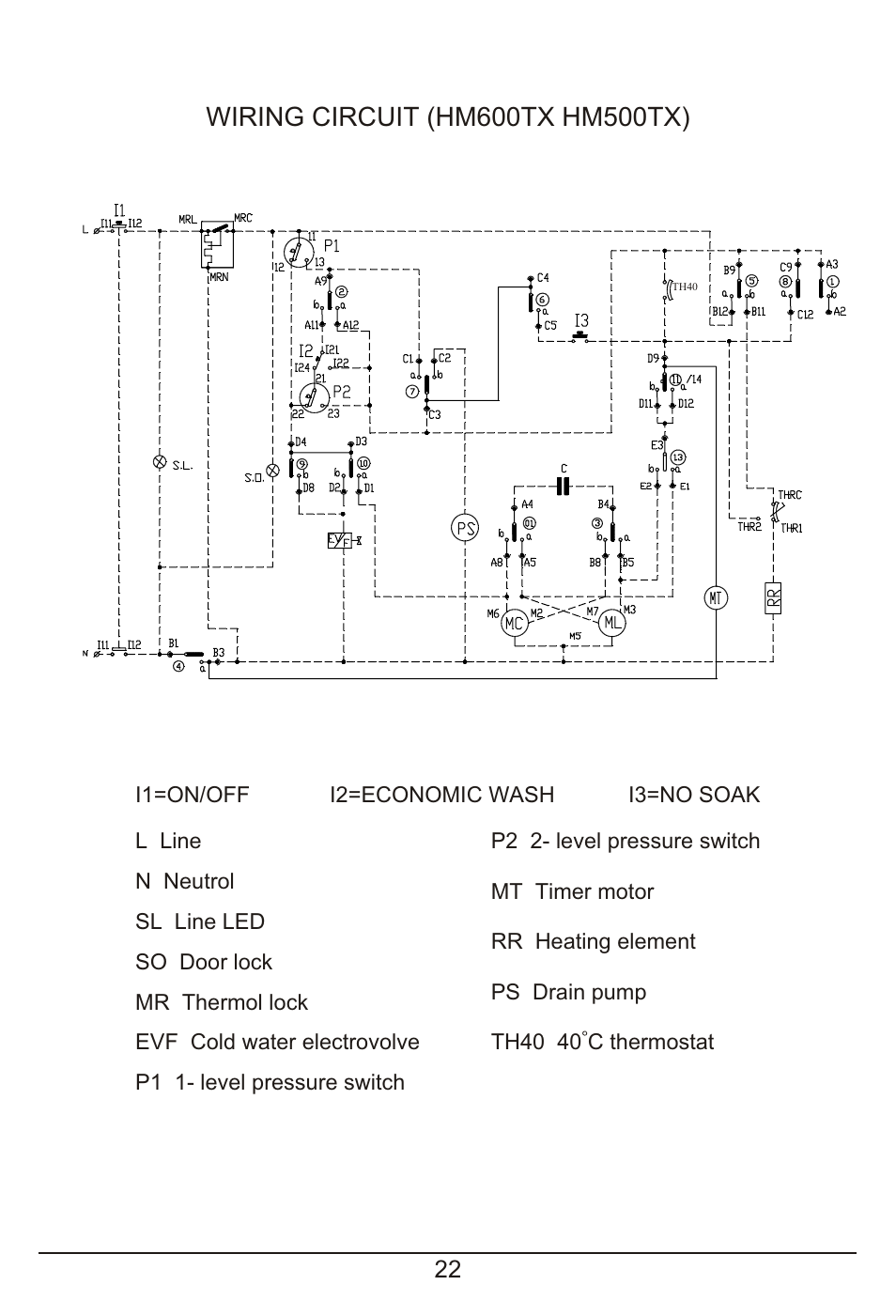 haier HM600TX User Manual | Page 23 / 24