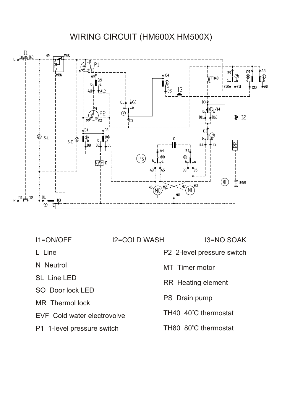 haier HM600TX User Manual | Page 24 / 24