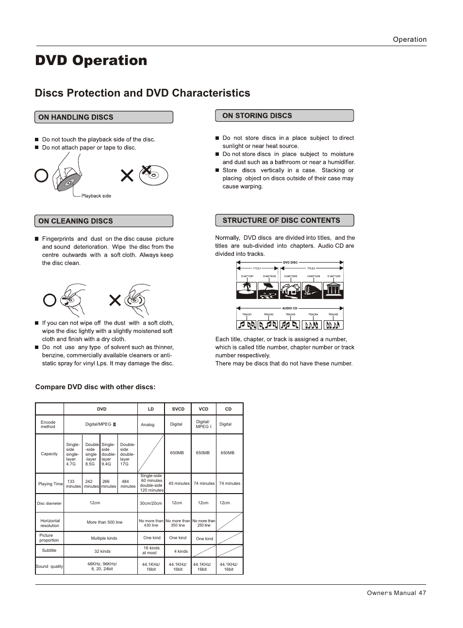 Т³гж 47, Dvd operation, Discs protection and dvd characteristics | Compare dvd disc with other discs, Operation | haier HLC32 User Manual | Page 47 / 52