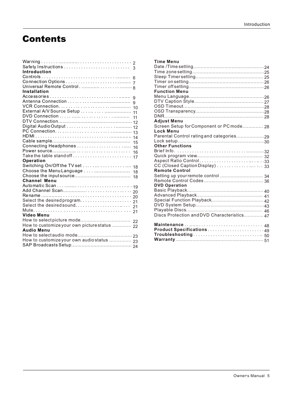 haier HLC32 User Manual | Page 5 / 52
