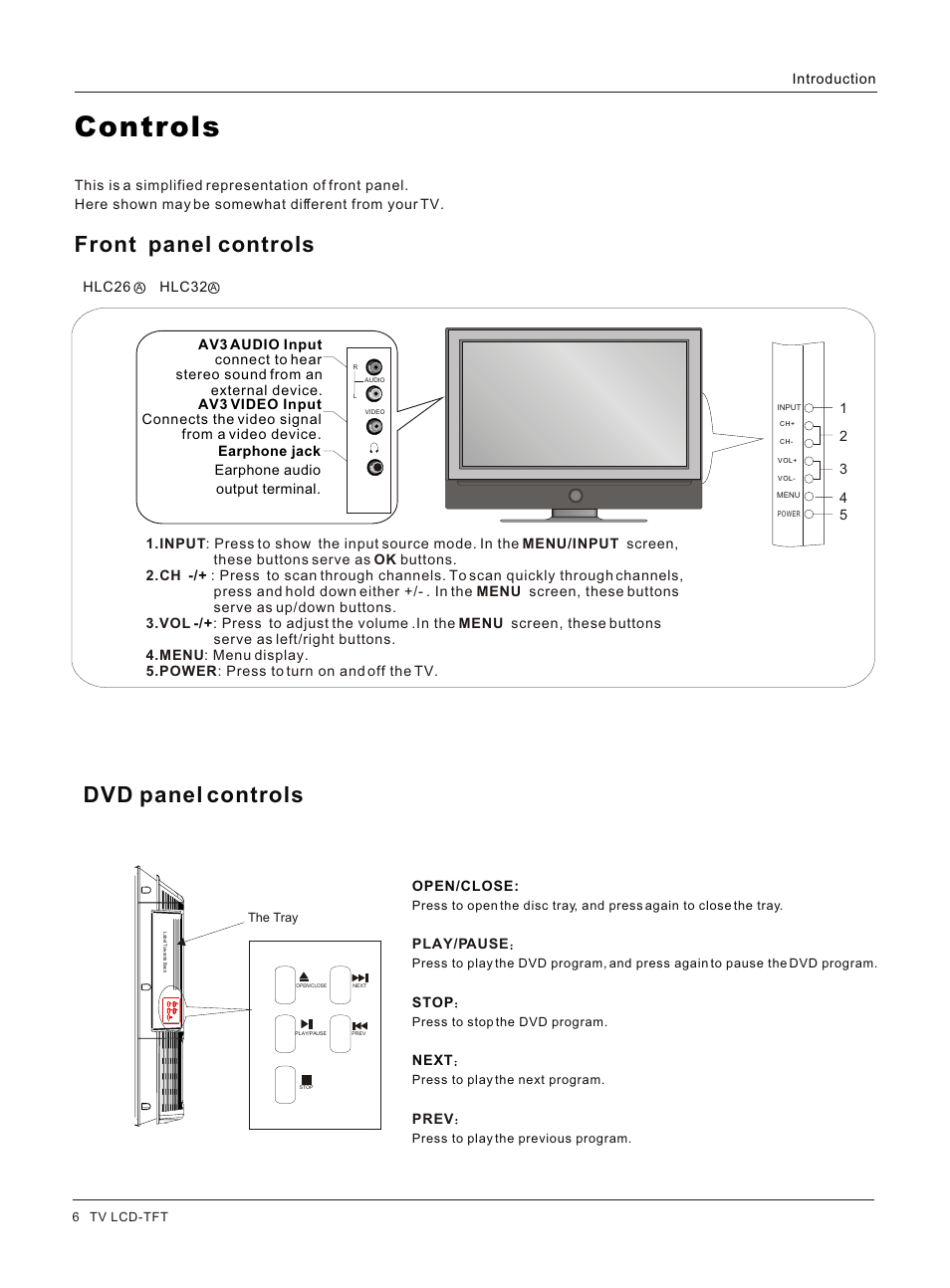 Т³гж 6, Controls, Front panel controls | Dvd panel controls, Hlc26 hlc32, Next prev open/close stop play/pause, Open/close, Stop, Next, Play/pause prev | haier HLC32 User Manual | Page 6 / 52