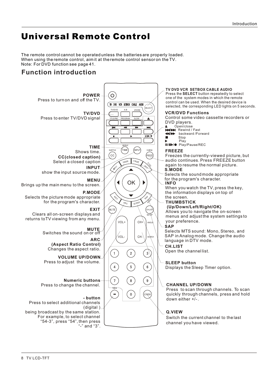Т³гж 8, Universal remote control, Function introduction | haier HLC32 User Manual | Page 8 / 52