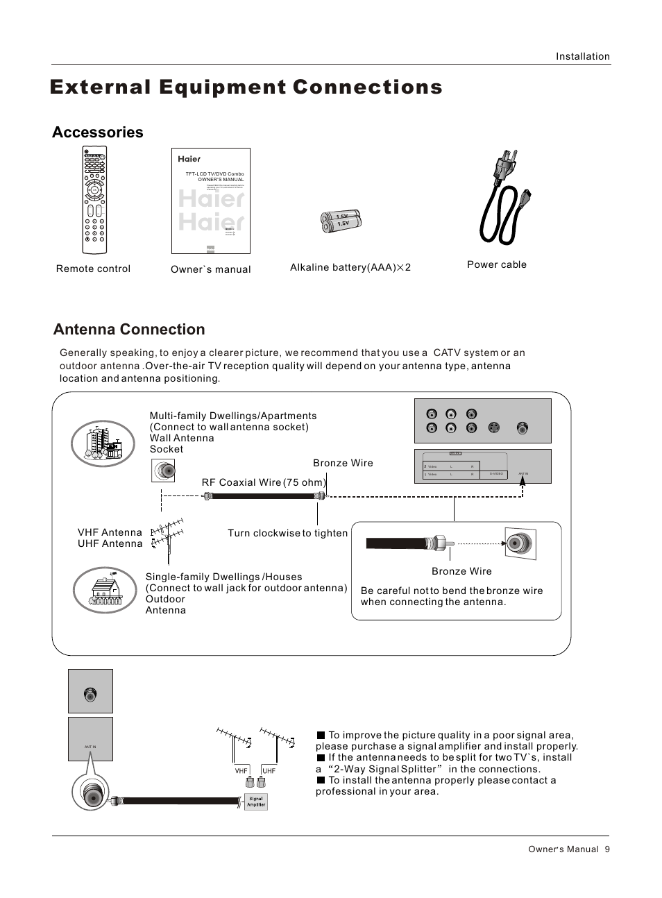 Т³гж 9, External equipment connections, Antenna connection | Accessories | haier HLC32 User Manual | Page 9 / 52