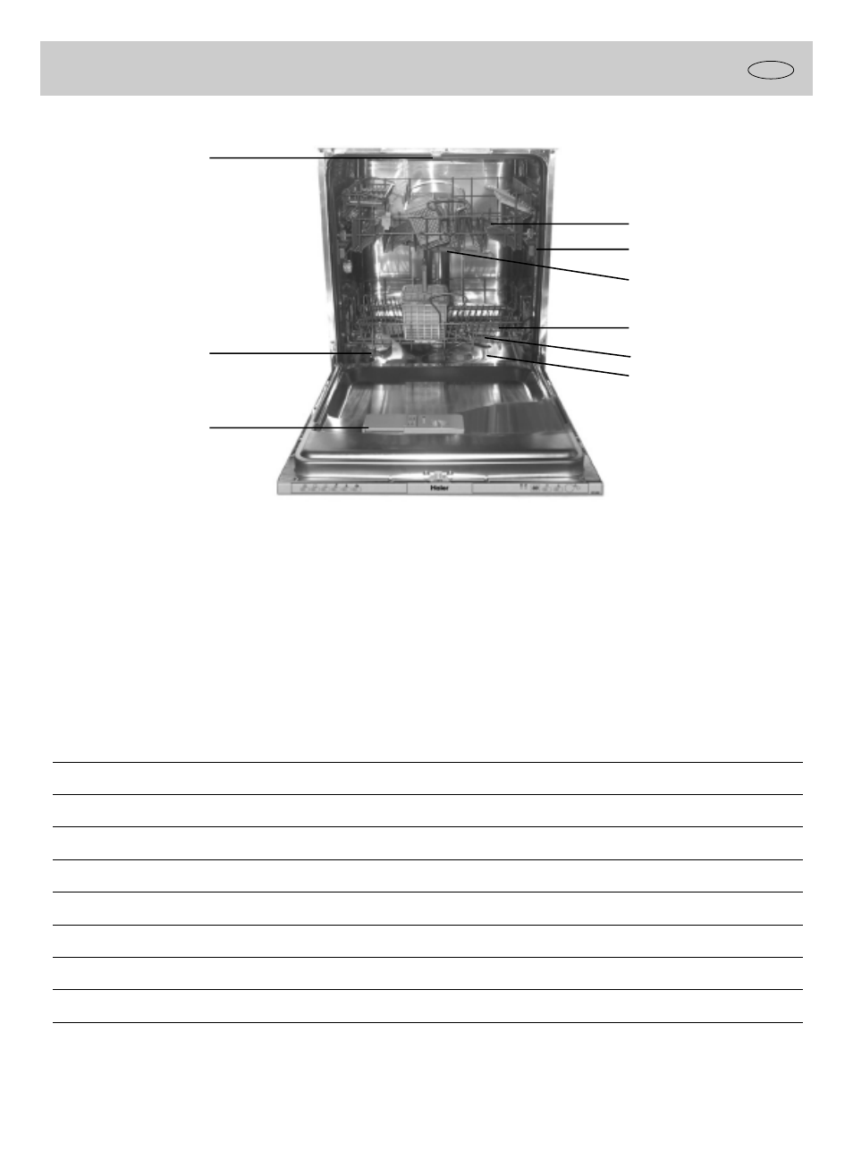 Close-up view (interior), Hj l v | haier DW12-CBE7 User Manual | Page 3 / 12