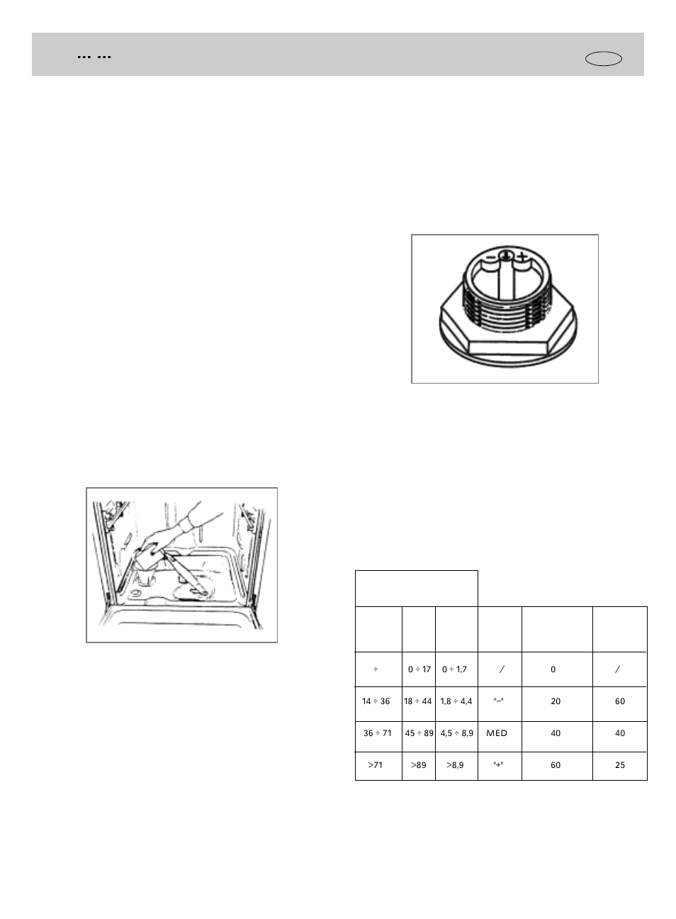 Salt | haier DW12-CBE7 User Manual | Page 4 / 12