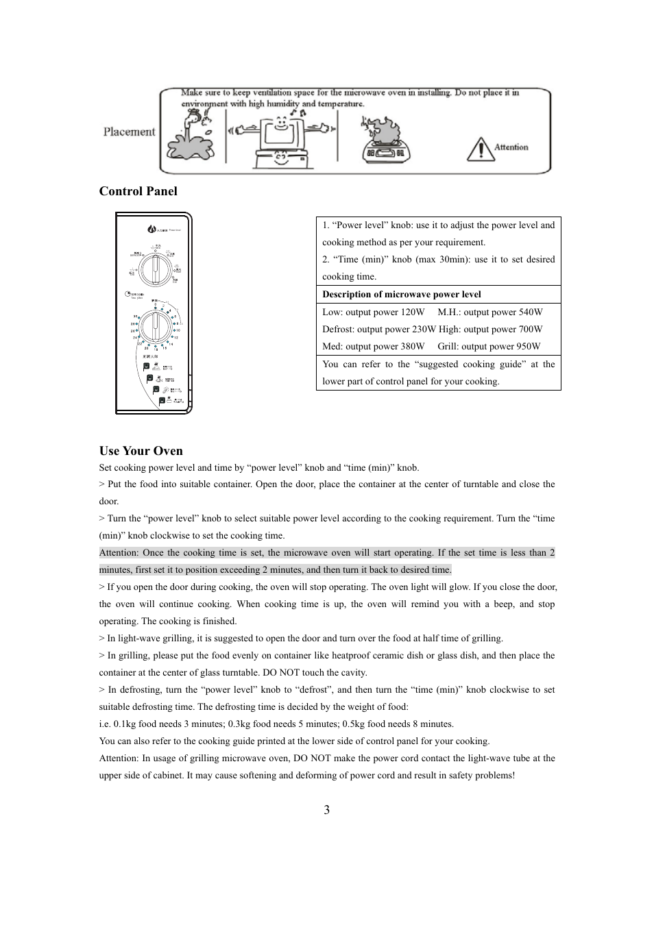 Control panel, Use your oven | haier MI-2270MG User Manual | Page 12 / 16