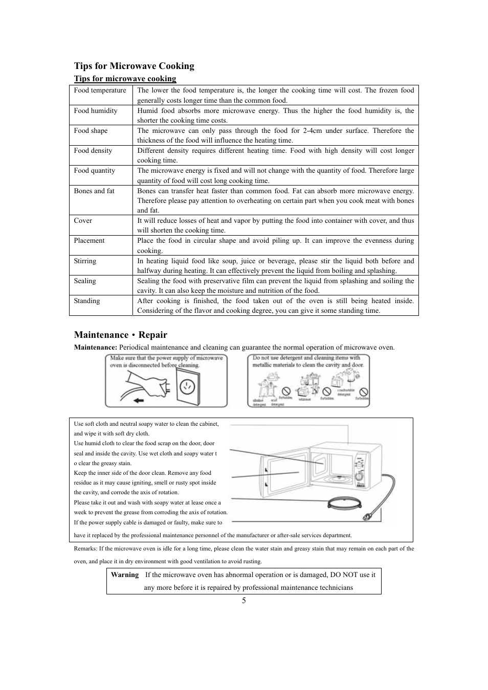 Tips for microwave cooking, Maintenance g repair | haier MI-2270MG User Manual | Page 14 / 16
