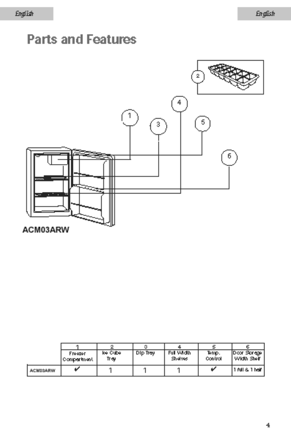 haier ACM03ARW User Manual | Page 5 / 12