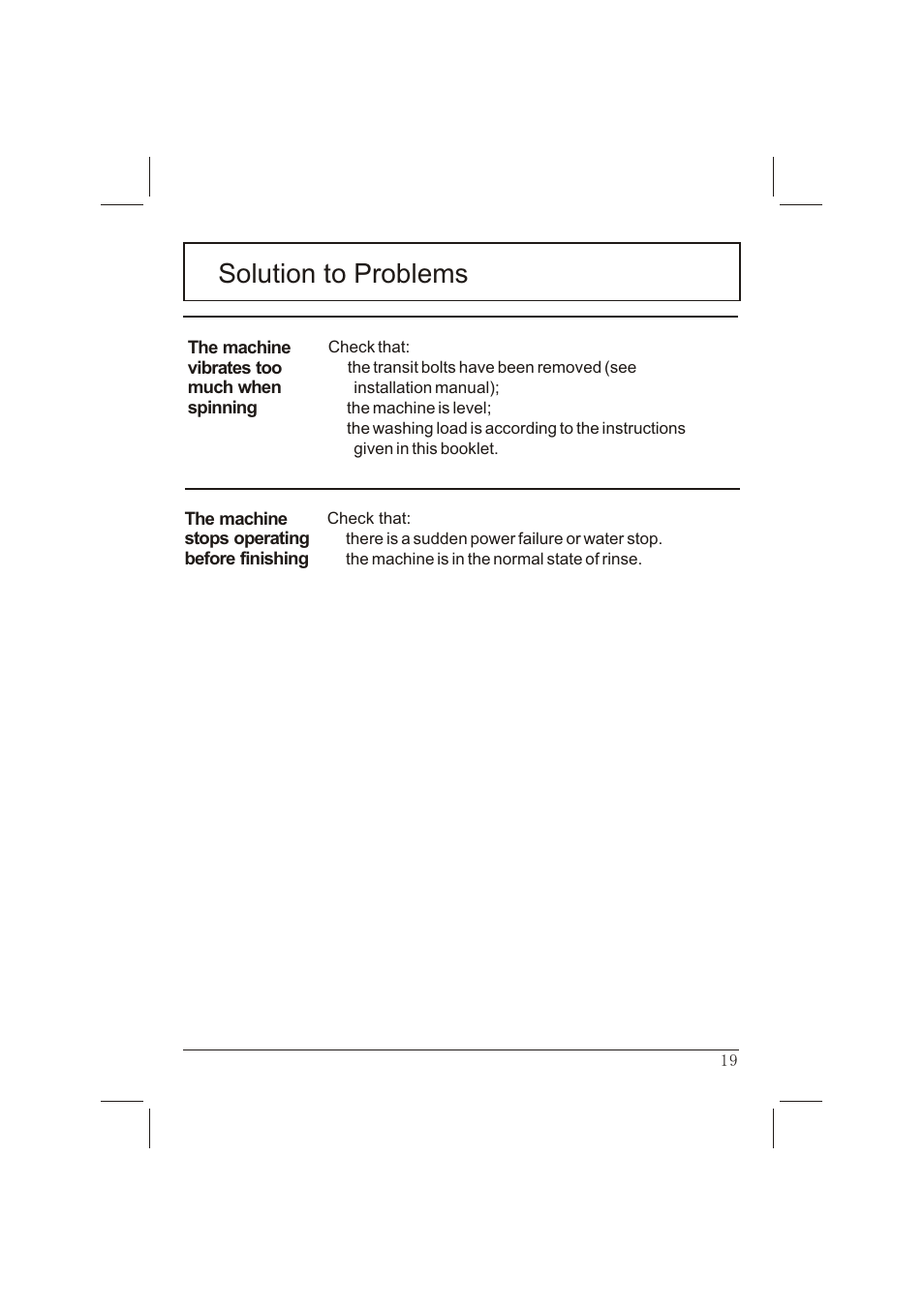 Solution to problems | haier WNA600T User Manual | Page 19 / 22