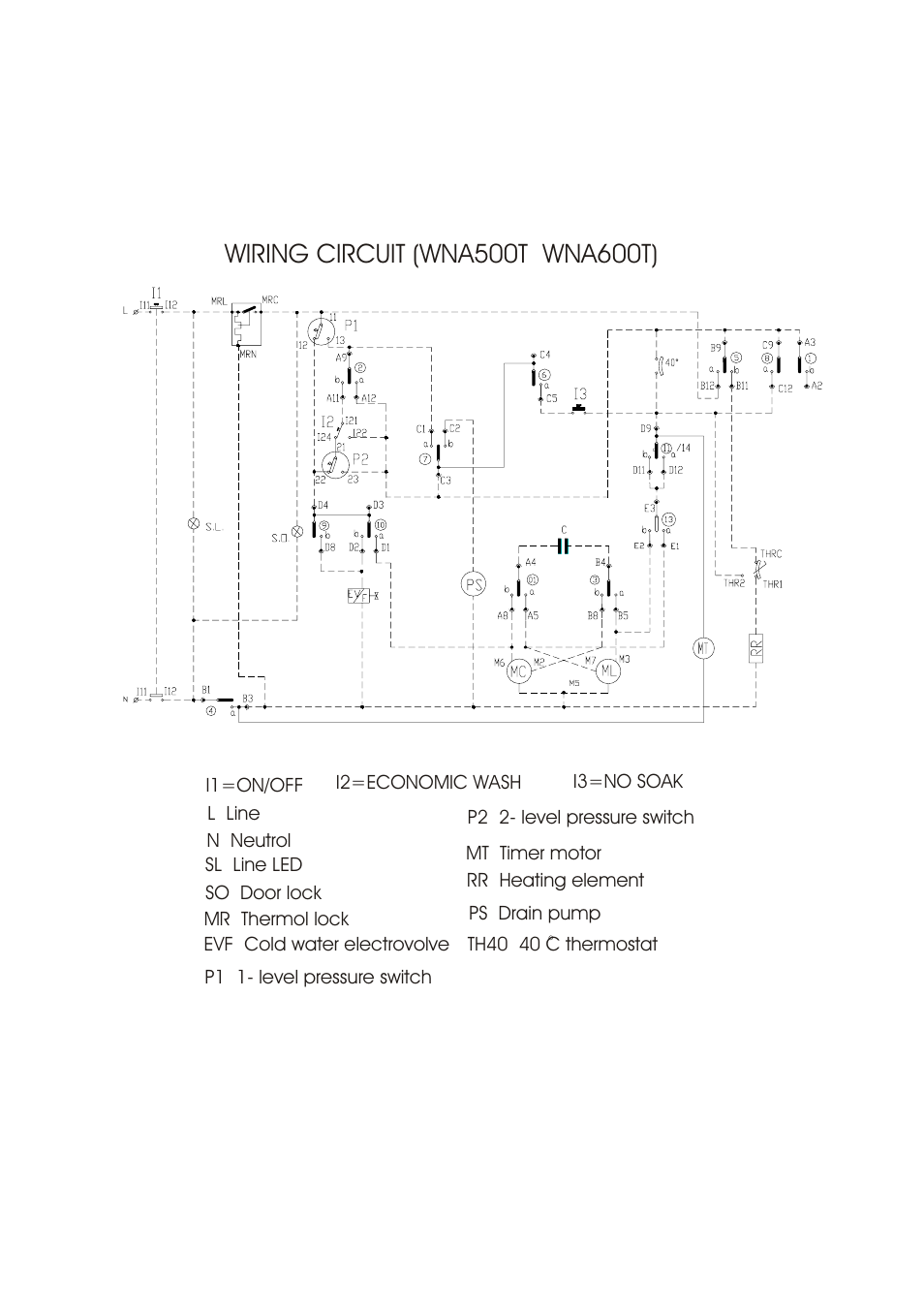 haier WNA600T User Manual | Page 22 / 22