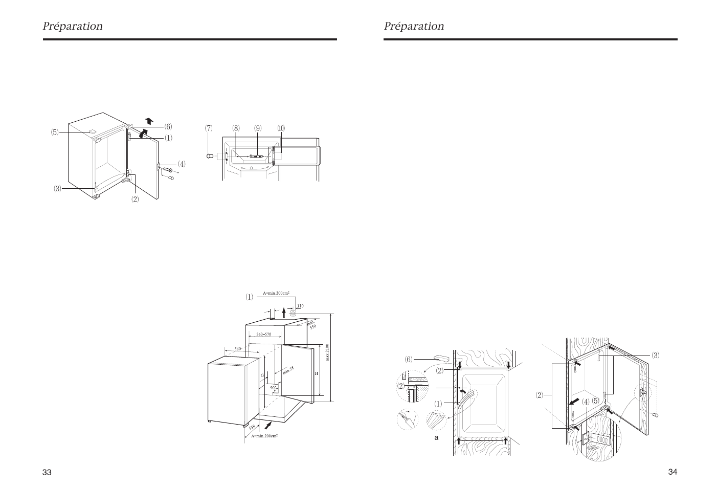 Ventilation (fig b), Préparation, Fig a) (fig b) | Installation (fig c), Fig c) | haier HR-145 User Manual | Page 19 / 30