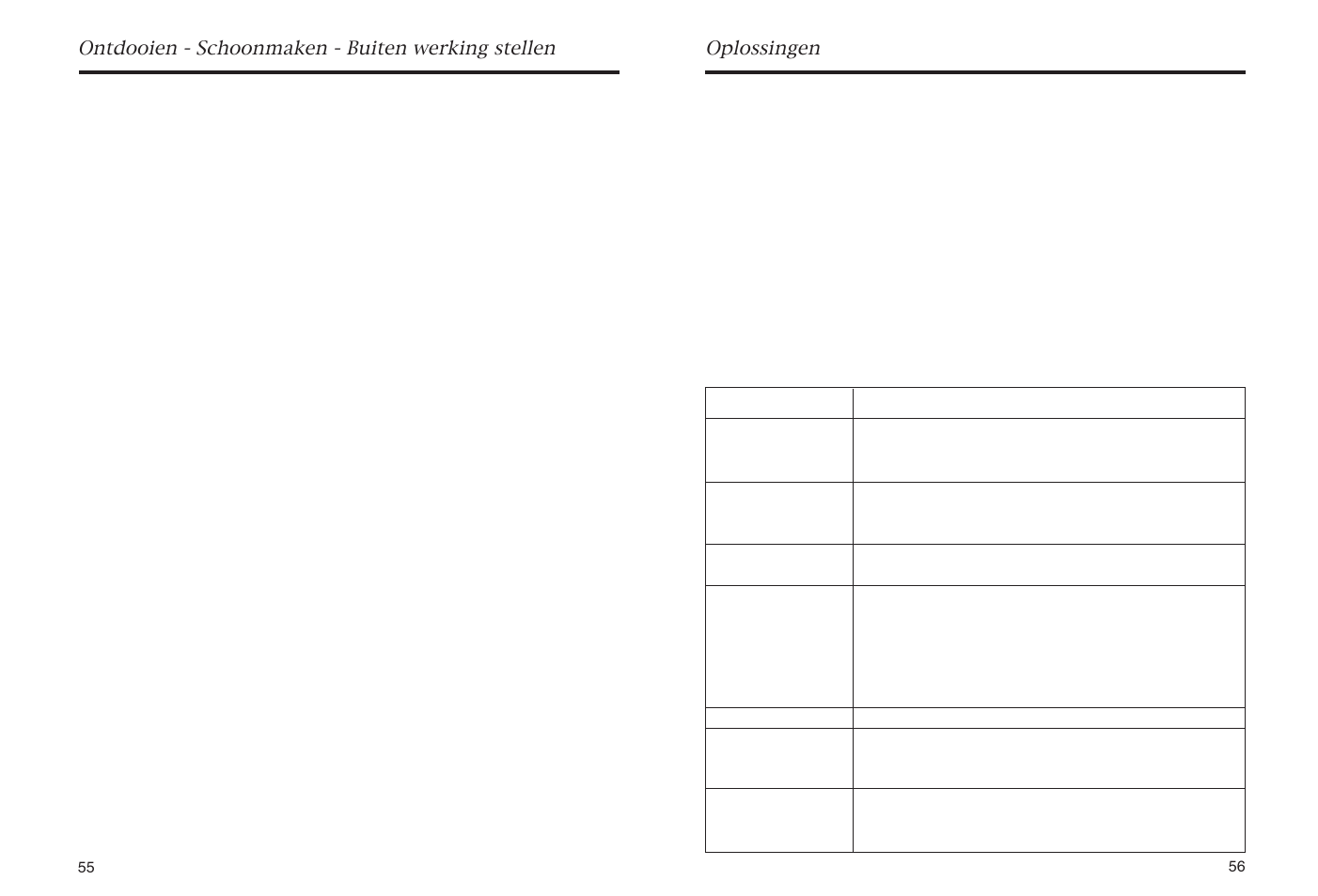 Uitschakelen, Weggooien, Transport | De volgende verschijnselen zijn normaal | haier HR-145 User Manual | Page 30 / 30