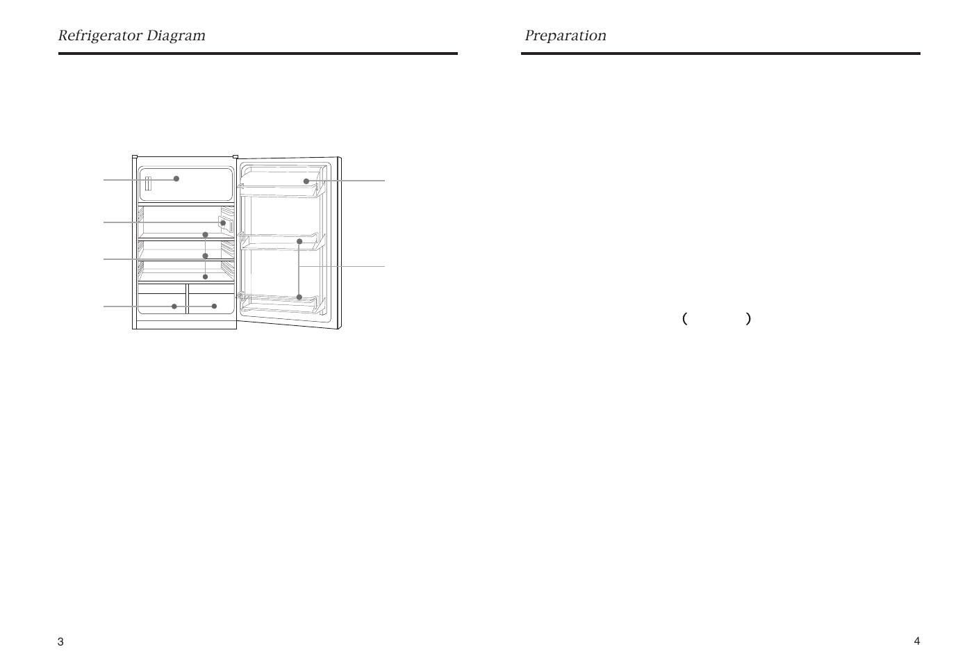 haier HR-145 User Manual | Page 4 / 30