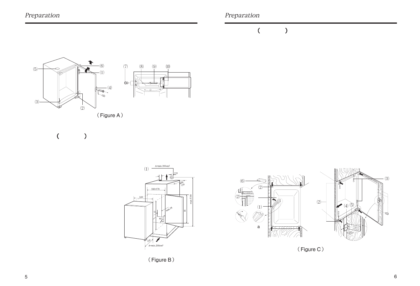 haier HR-145 User Manual | Page 5 / 30